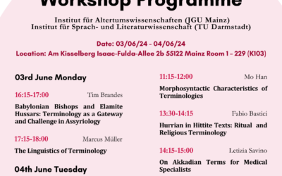 Workshop: Terminology in Antiquity and Today
